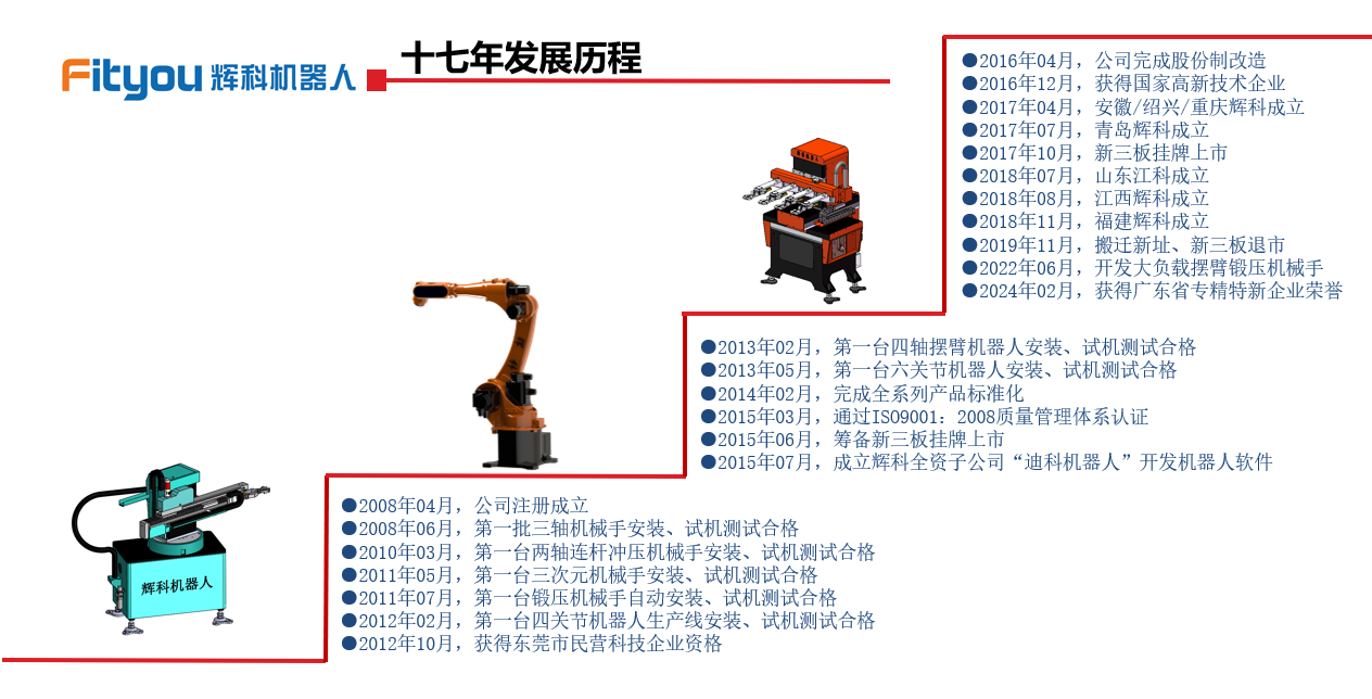 微信圖片_20250211110733